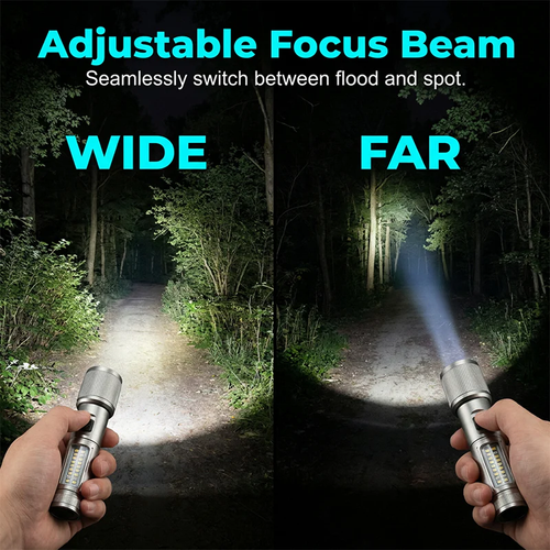 Multifunctional Zoomable LED Flashlight