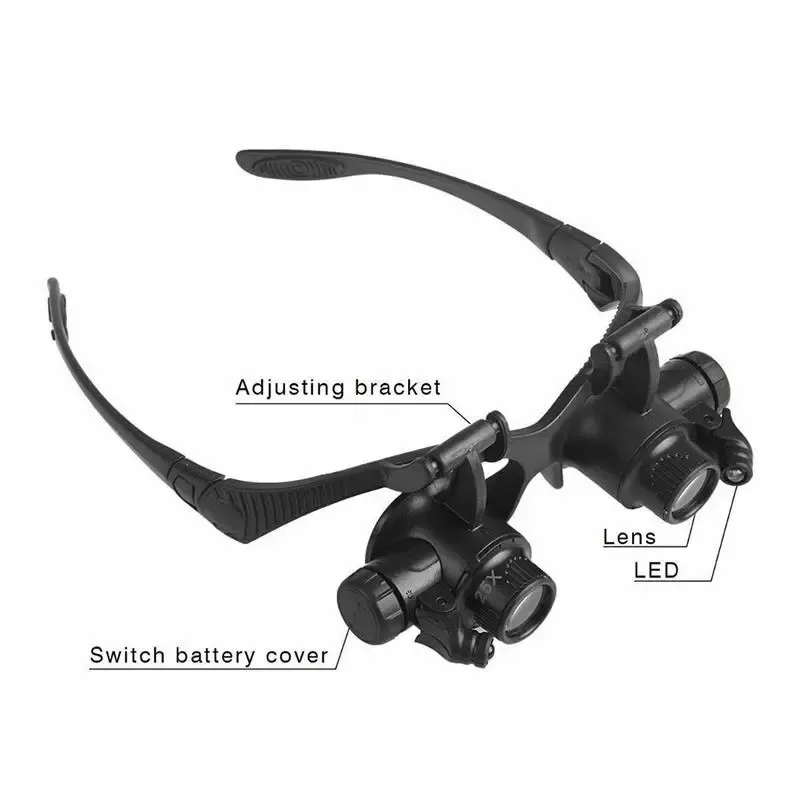 Head-mounted magnifying glass with LED light