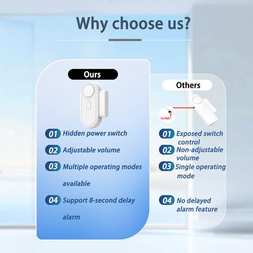 Wireless door and window alarm device, door anti-theft device that does not require drilling, independent door magnetic alarm with delay function.