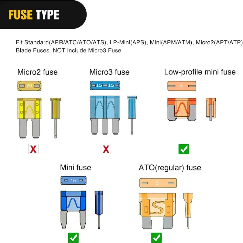 12-Pack  Car Add-a-Circuit Fuse Tap Kit