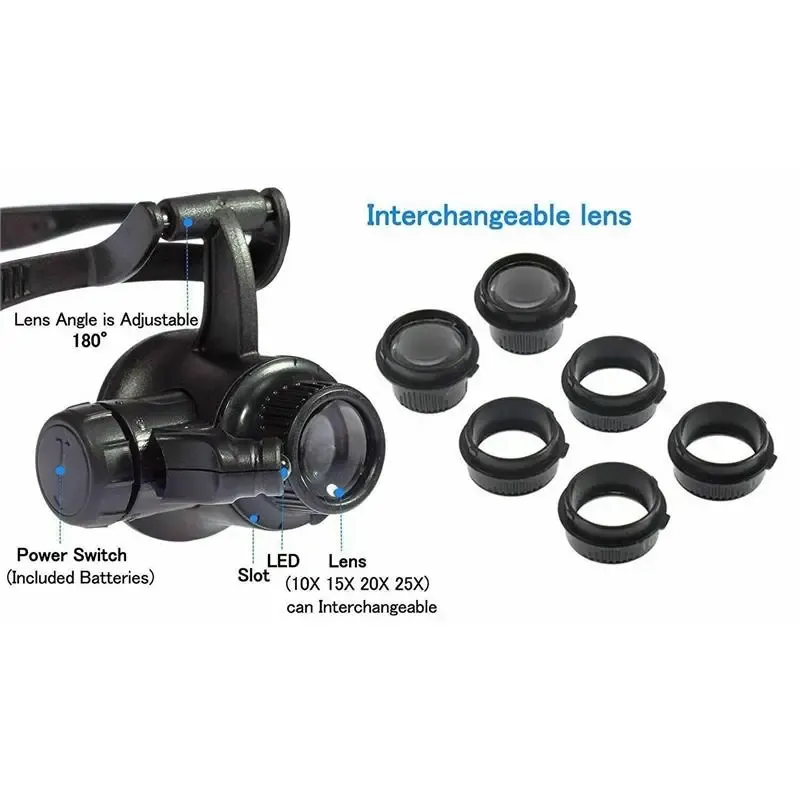 Head-mounted magnifying glass with LED light
