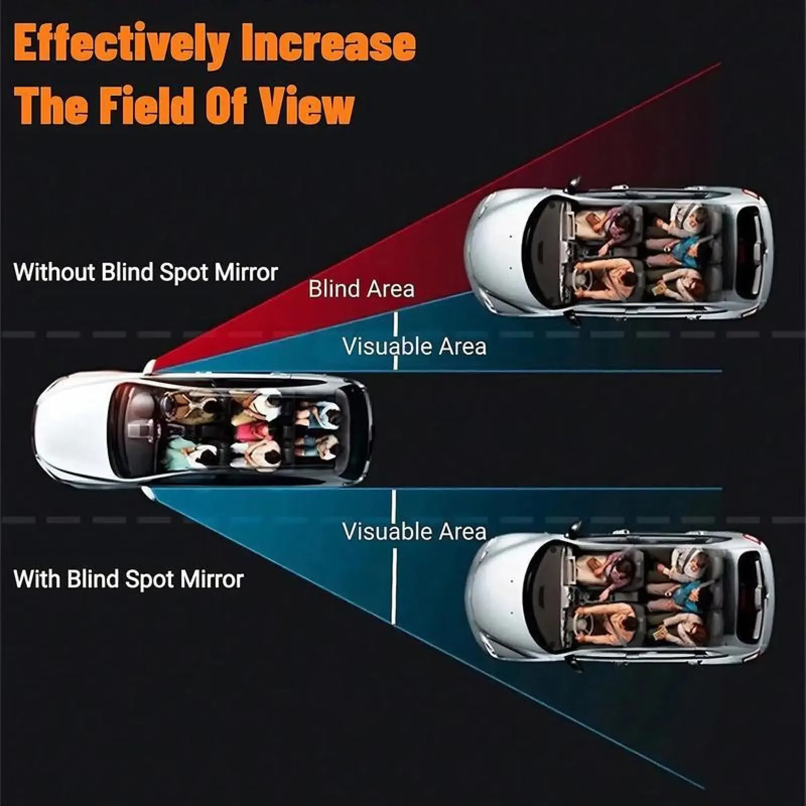 2 high-definition rearview mirror auxiliary mirrors