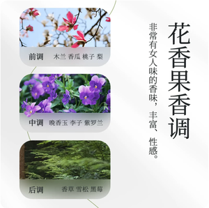 productThumbnail