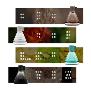 productThumbnail