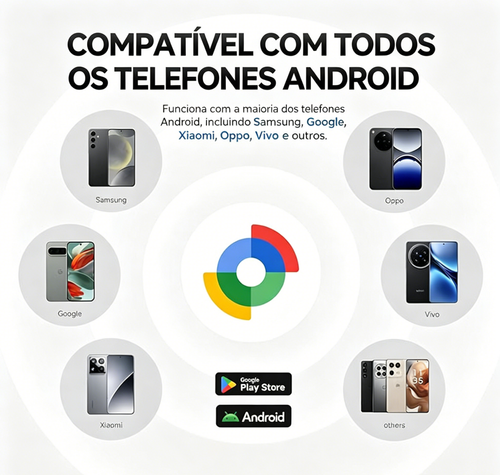 Rastreador GPS,Apto para Apple e Android, Mini Dispositivo Rastreador com Capa Magnética Resistente às Intempéries Sem Subscrição Sem Taxa Mensal Melhores Localizadores Ocultos de Localização, Localizador de Cobertura Global, Dispositivo Anti-Perda para Veículos Crianças Cães Bagagem