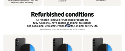 SAMSUNG Galaxy S24 Ultra 5G Factory Unlocked 512GB - Titanium Black (Renewed)