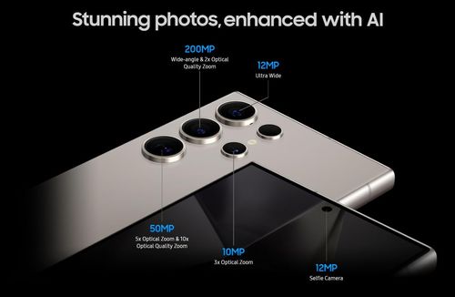 SAMSUNG Galaxy S24 Ultra 5G Factory Unlocked 512GB - Titanium Black (Renewed)