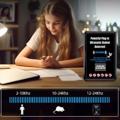 🚫🐭Powerful Plug-In Ultrasonic Rodent Deterrent