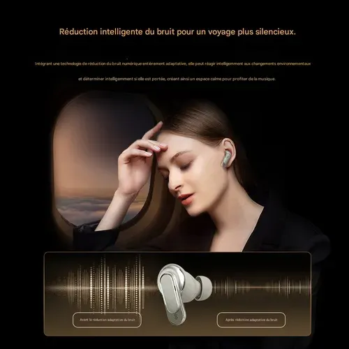 Smart Translation v8 : Écouteurs Bluetooth sans fil LCD avec écran tactile couleur et réduction active du bruit (ANC)