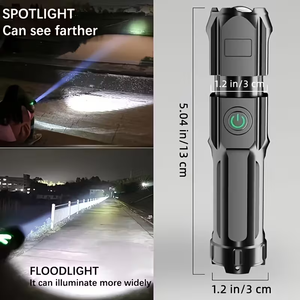productThumbnail