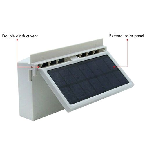 Solar-powered car ventilation fan (white)