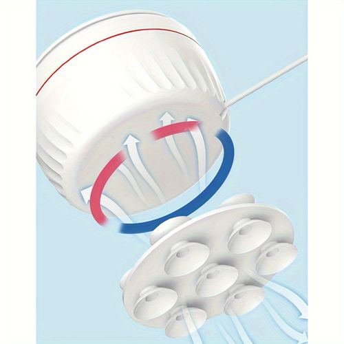 Portable mini washing machine