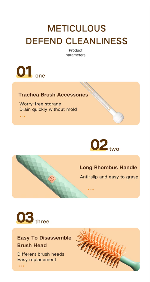 Silicone 360° Rotating Automatic Baby Bottle & Nipple Brush。