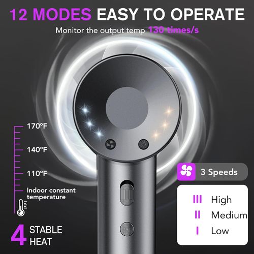 Negative ion high-speed hair dryer