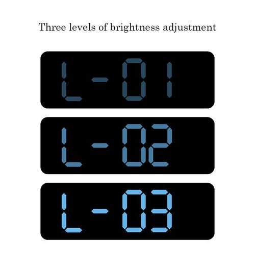 Multi-functional LED Digital Clock 2 Set Alarm Date Temperature Week Display USB-Powered Wall Clocks
