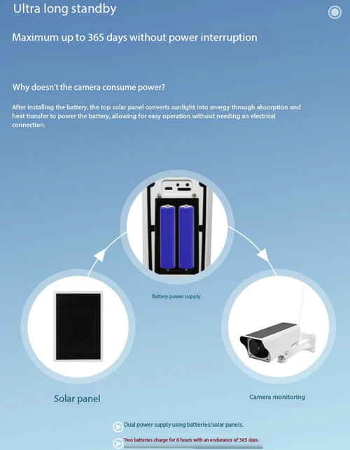 Solar-Powered Outdoor Security Camera - Weatherproof WIFI with Night Vision & Rechargeable Battery