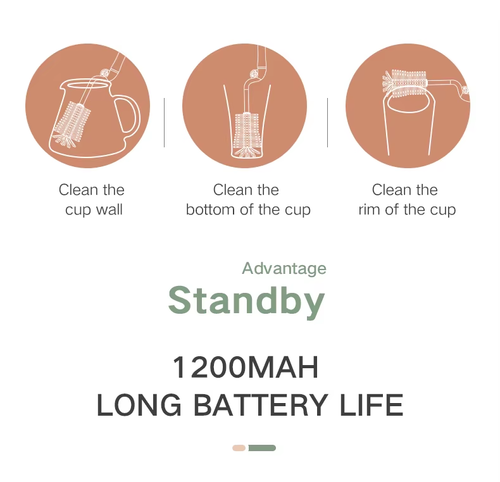 Silicone 360° Rotating Automatic Baby Bottle & Nipple Brush。