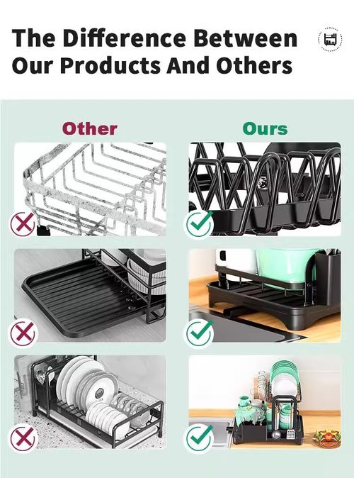 Half-Price Rack with Drainage  For Storing  Drying Bowls Chopsticks Dishes  Plates