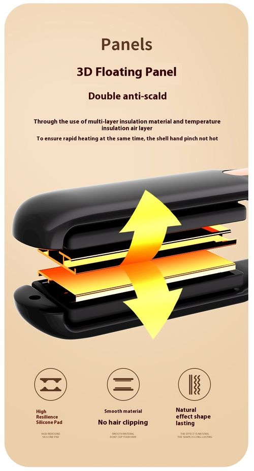 Half-price new model titanium professional hair straightener with ionic function