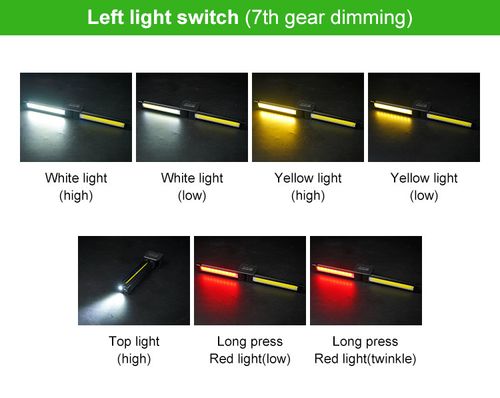 LED Maintenance Light Strip with Power Bank Function and Night Light