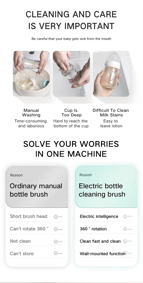 Silicone 360° Rotating Automatic Baby Bottle & Nipple Brush。