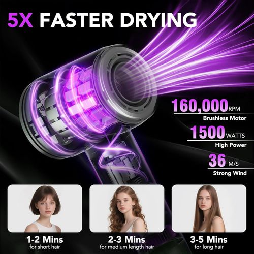 Negative ion high-speed hair dryer