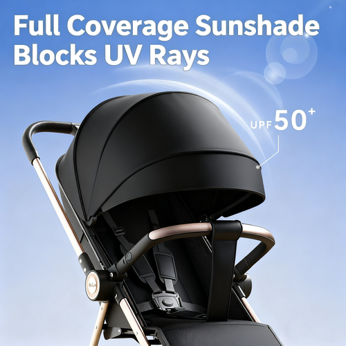Foldable stroller