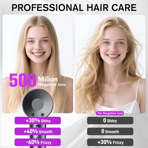 Negative ion high-speed hair dryer