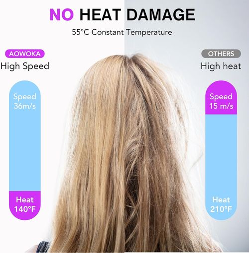 Negative ion high-speed hair dryer