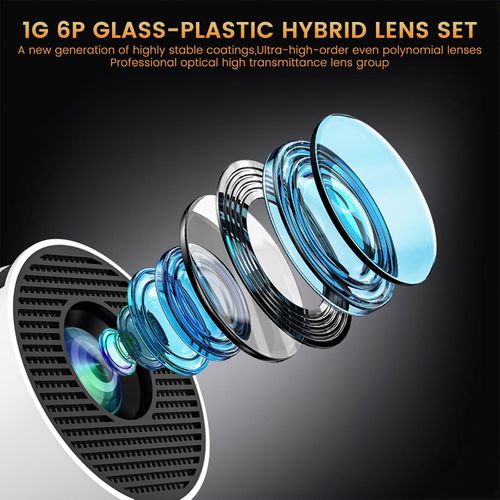 Mini Projector, HY300 PRO Portable Projector, Support 4K 1080P with Dual-Band WIFI6 5G Wireless 5.4 Bluetooth