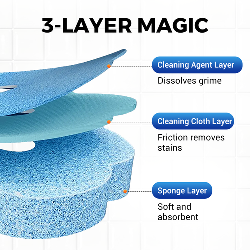 🔥Hot Selling🔥 Disposable Toilet Cleaning Tools🤩