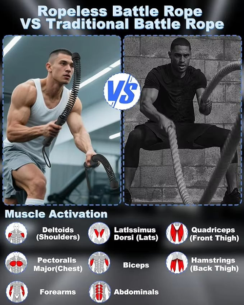 Cordless Jump trainer-Best Work Out Kit Indoor & Outdoor