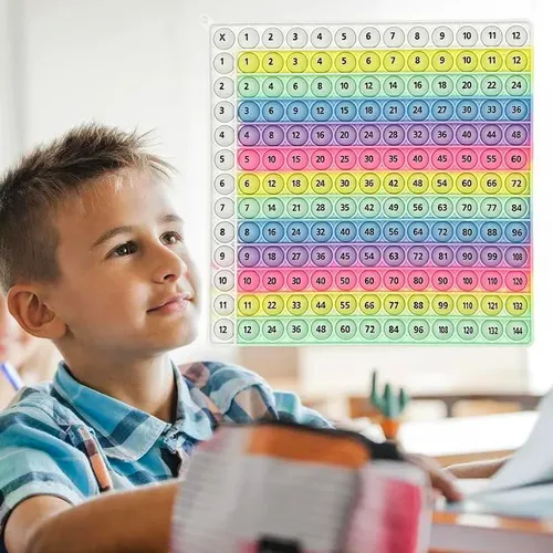 🎯12x12 Multiplication Table Board Game – Portable Math Practice and Learning Toy for Kids