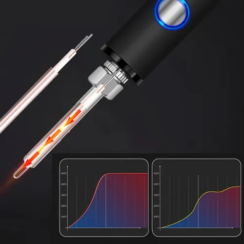 Portable Digital Display Soldering Iron Kit