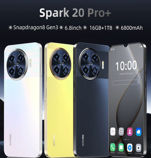 Tecno spark 20 pro or Tecno spark SPARK 5 Air