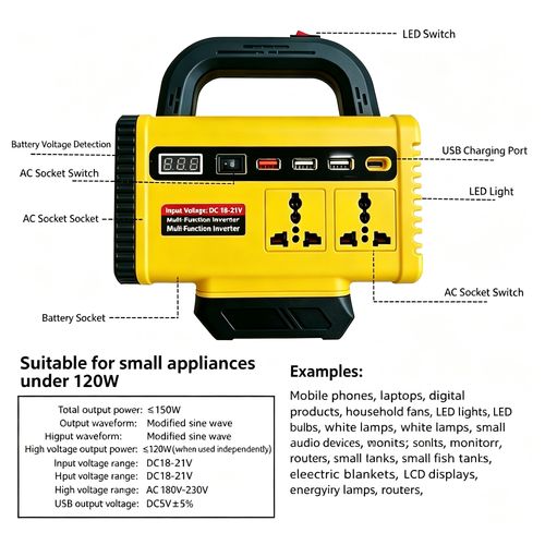 Emergency Power for Blackout & Street Stall