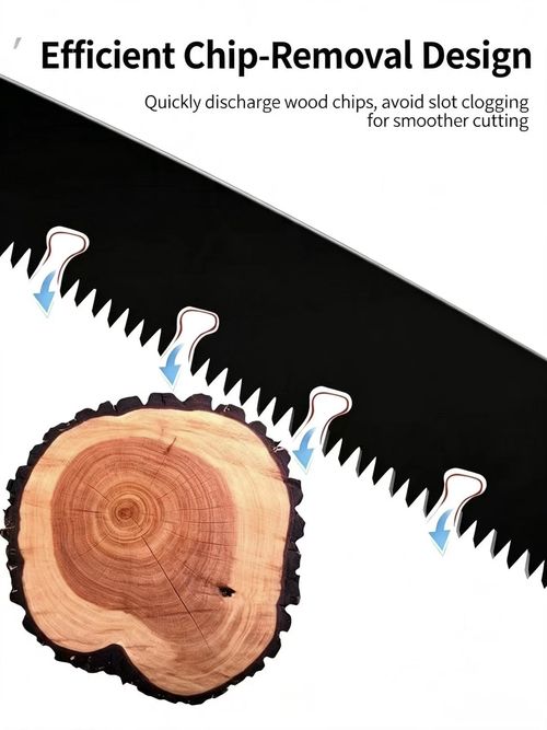 Fast‑Folding Hand Saw, Sharp Manual Saw for Household Woodworking, Garden & Outdoor Use