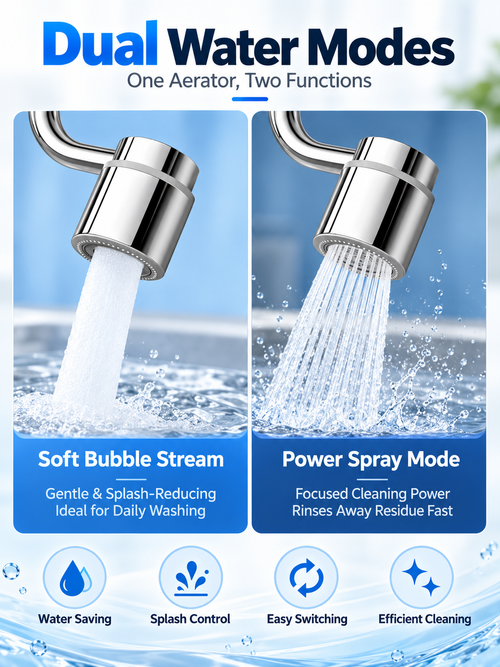1080° Rotating Faucet Extender with Dual Water Modes – Brass Aerator, M22  M24 Universal Fit