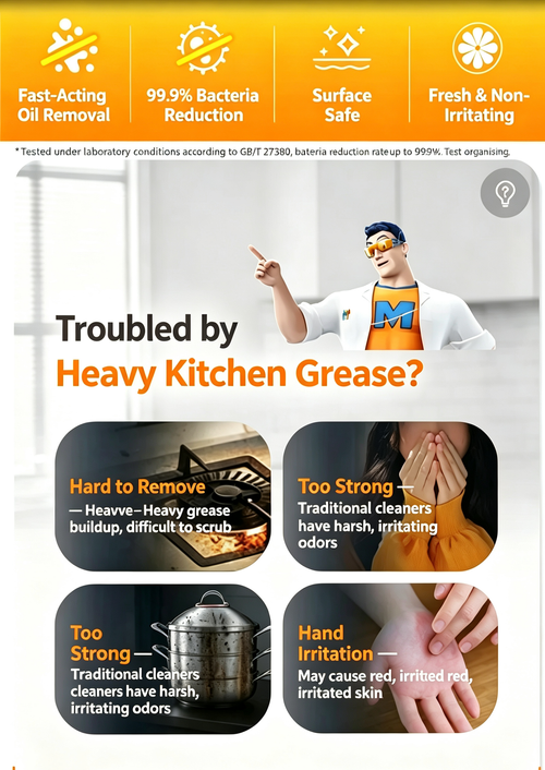  Heavy‑Duty Grease Cleaner