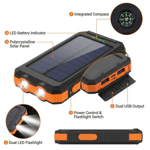 20000mAh Solar Power Bank, Dual‑USB, LED & Compass, Outdoor‑Ready