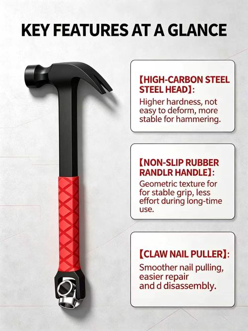 Multi-Function Claw Hammer with 4-in-1 Socket Wrench