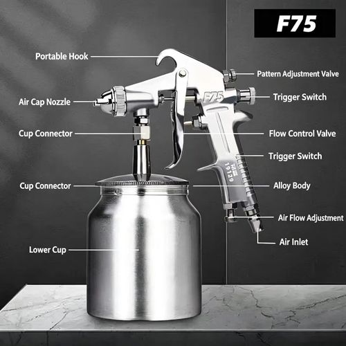 F75 Siphon Feed Spray Gun, High Atomization for Car & Home Use