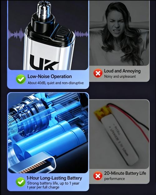 Rechargeable Nose Hair Trimmer with LED Display