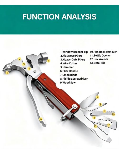 13-in-1Multifunctional Car Safety Hammer Window Breaker