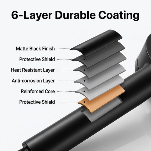 High-Pressure Shower Head for Low Water Pressure