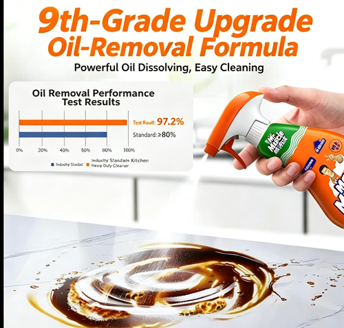  Heavy‑Duty Grease Cleaner