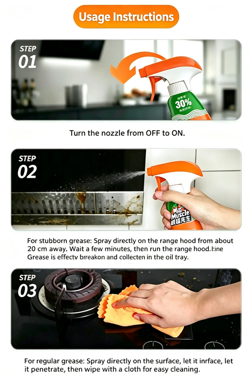  Heavy‑Duty Grease Cleaner