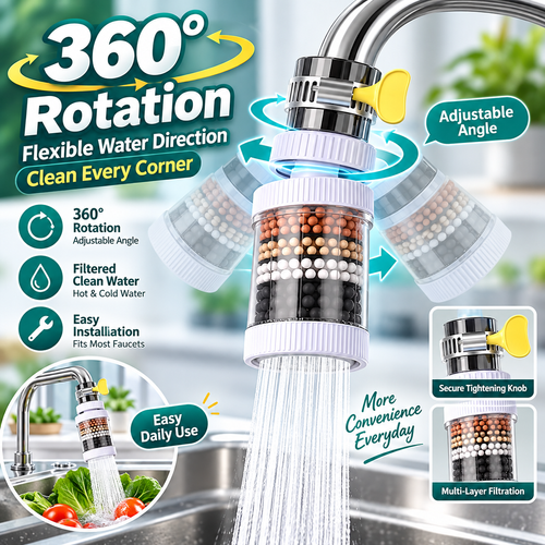 360 Degree Rotating Faucet Water Filter Multi Layer Filtration Universal Faucet Attachment