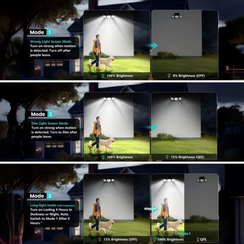 Solar Outdoor Flood Light 210 LED Security Light with Remote Control Motion Sensor Waterproof Wide Angle 3 Modes Wall Sconce