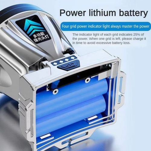 Large Light Cup Strong Light LED Headlight Head Wearing Outdoor Working Headlamp Long Life Battery Display Camping Fishing Light